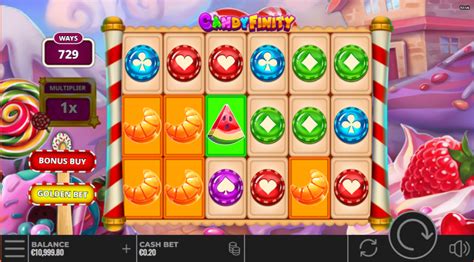 Candyfinity slot free play About Neurofeedback